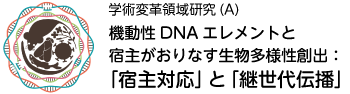 機動性ゲノム